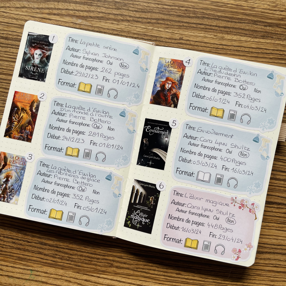 Étiquettes suivi de lecture illustrées "4 saisons" – Image 4